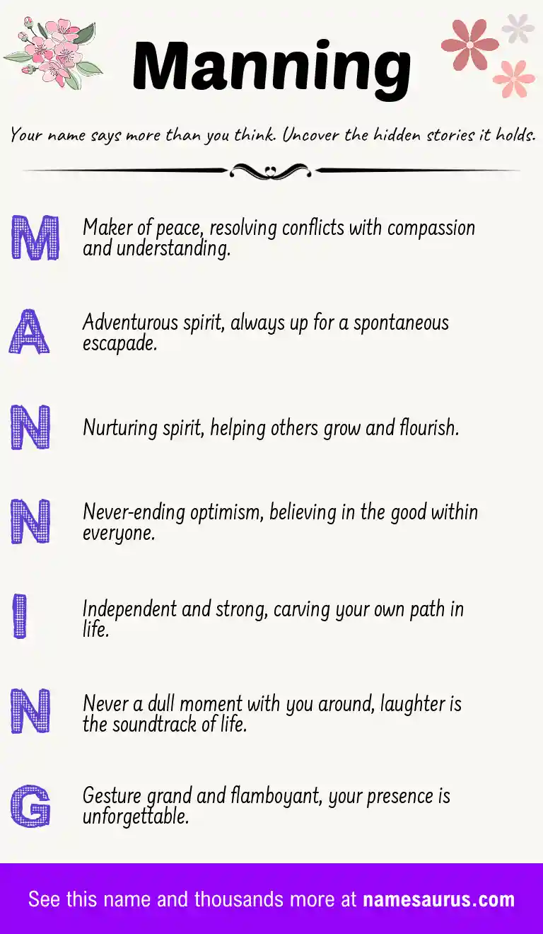 Acrostic poem about Manning.