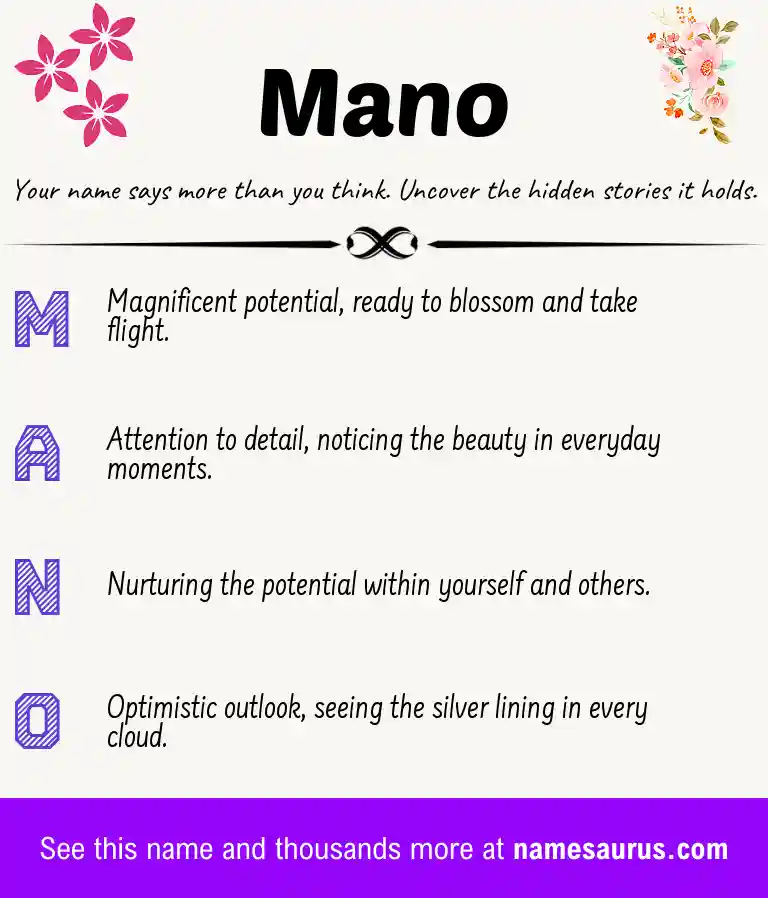Acrostic poem about Mano.
