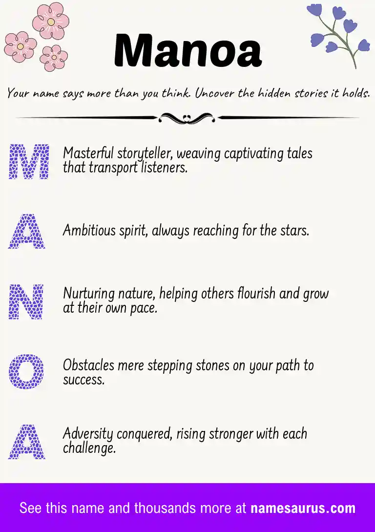 Acrostic poem about Manoa.