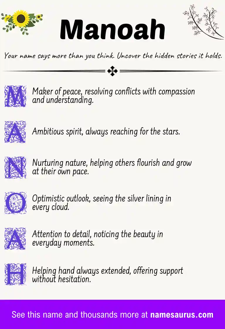 Acrostic poem about Manoah.