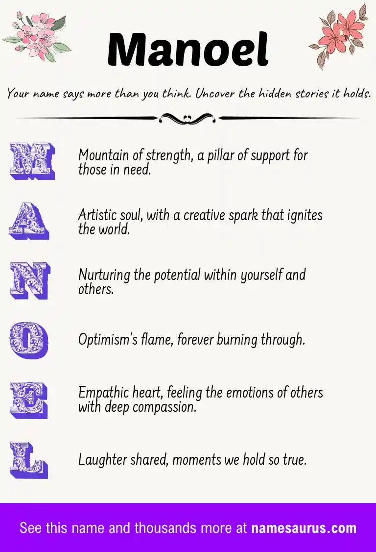 Acrostic poem about Manoel.