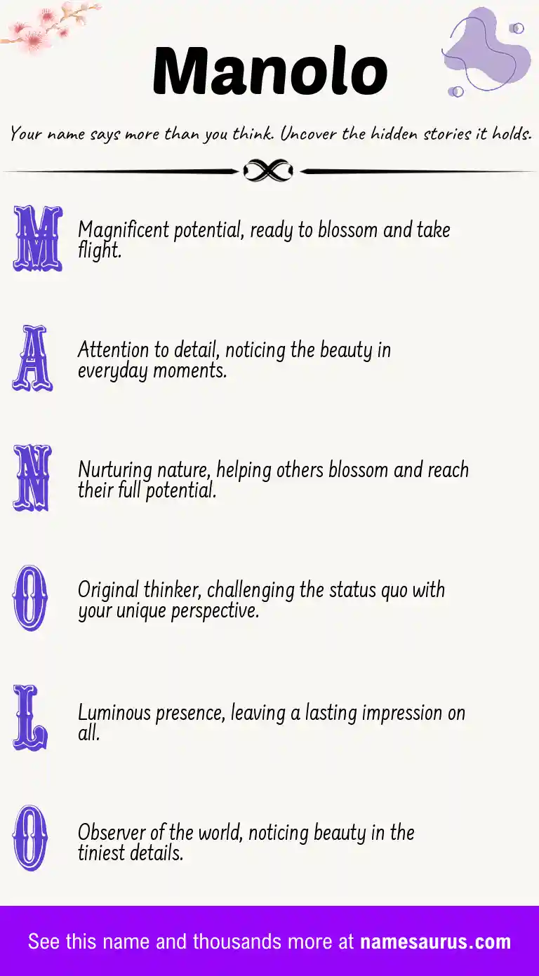 Acrostic poem about Manolo.