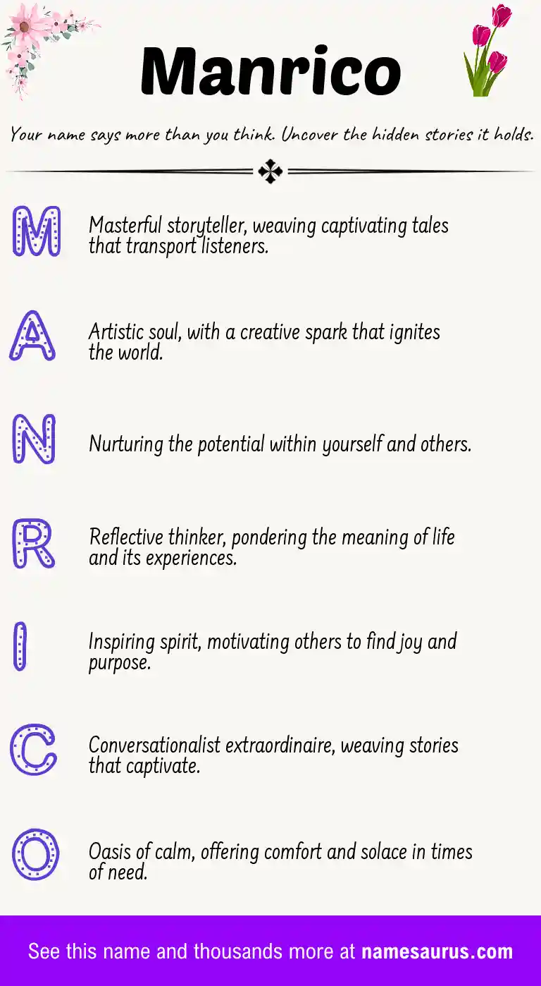 Acrostic poem about Manrico.