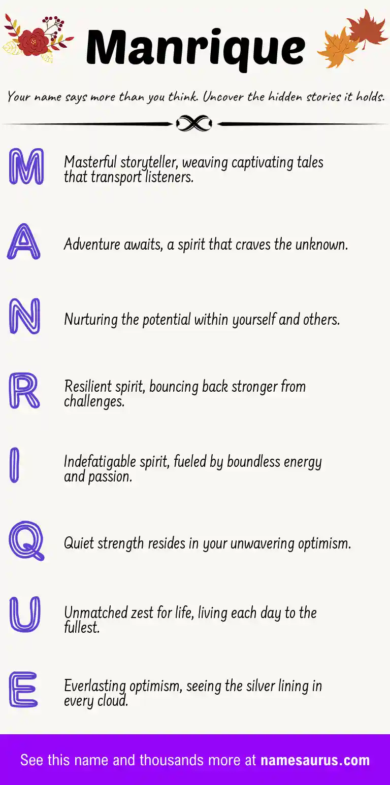 Acrostic poem about Manrique.