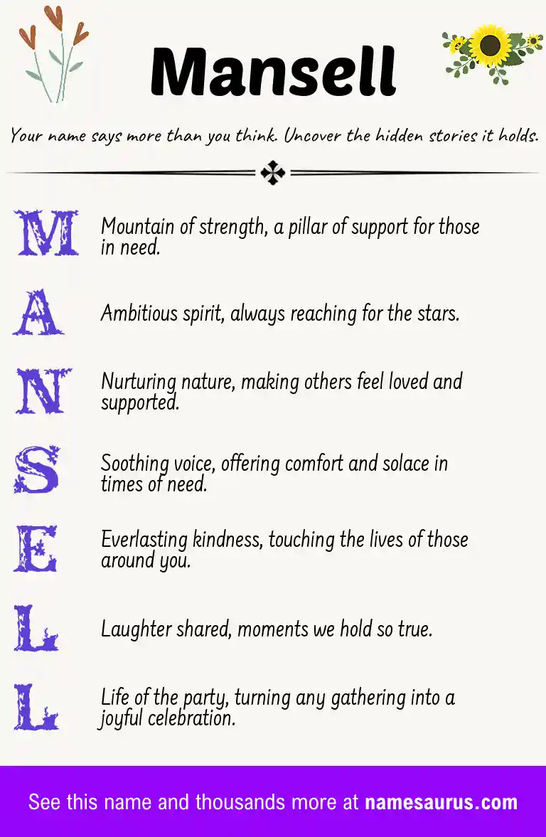 Acrostic poem about Mansell.