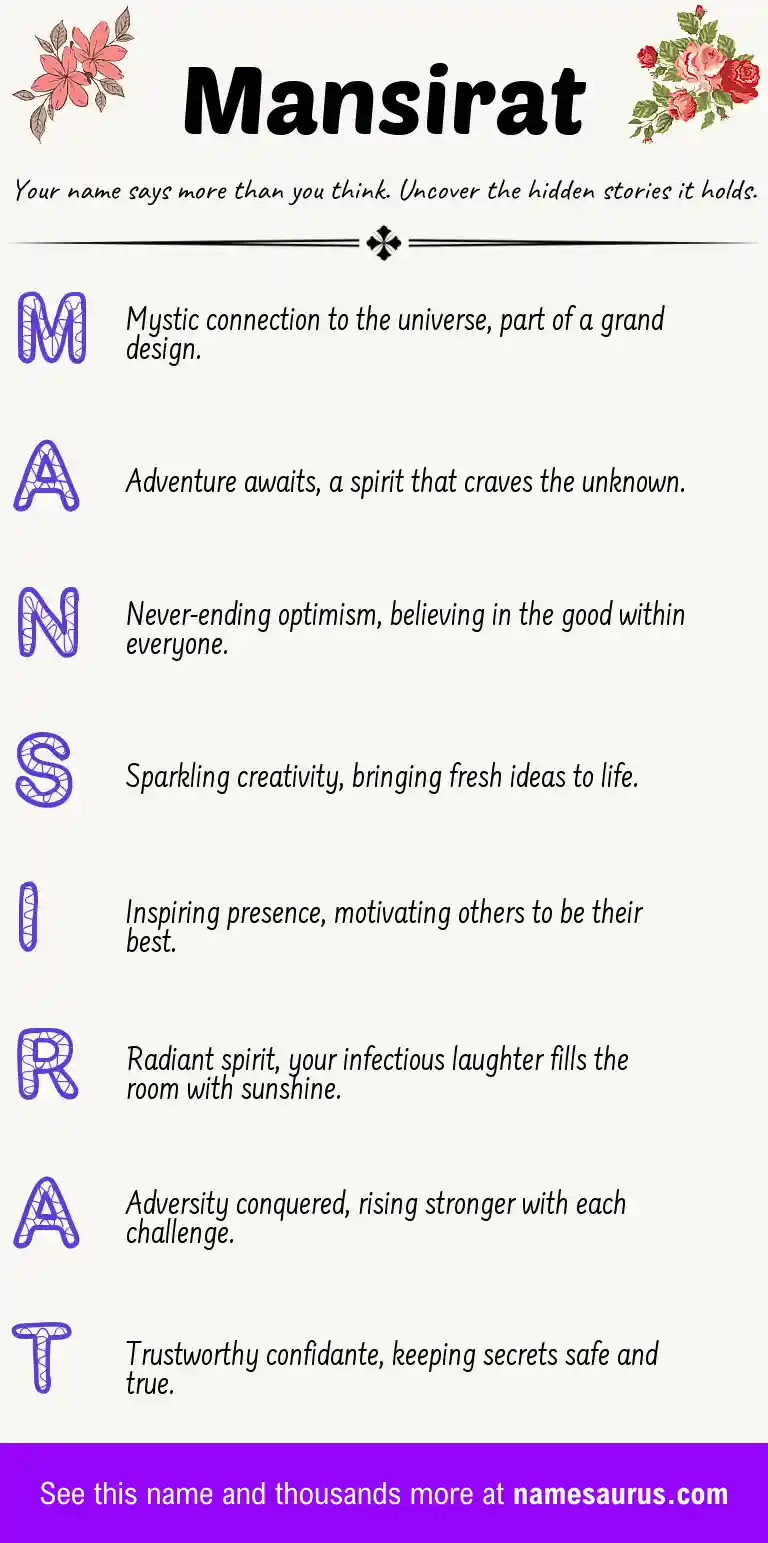 Acrostic poem about Mansirat.