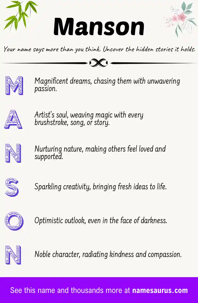 Acrostic poem about Manson.