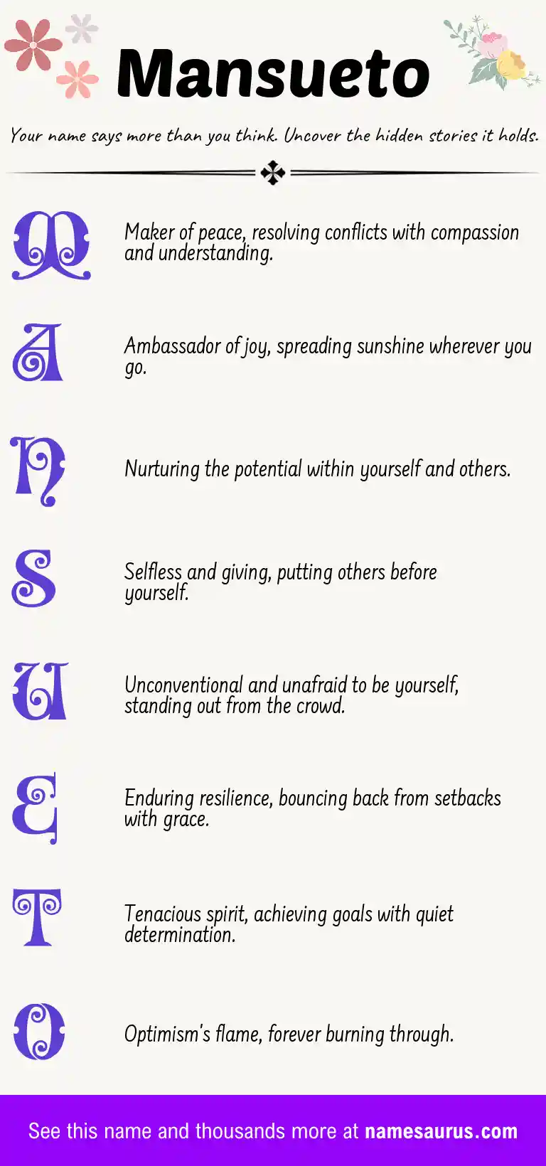 Acrostic poem about Mansueto.
