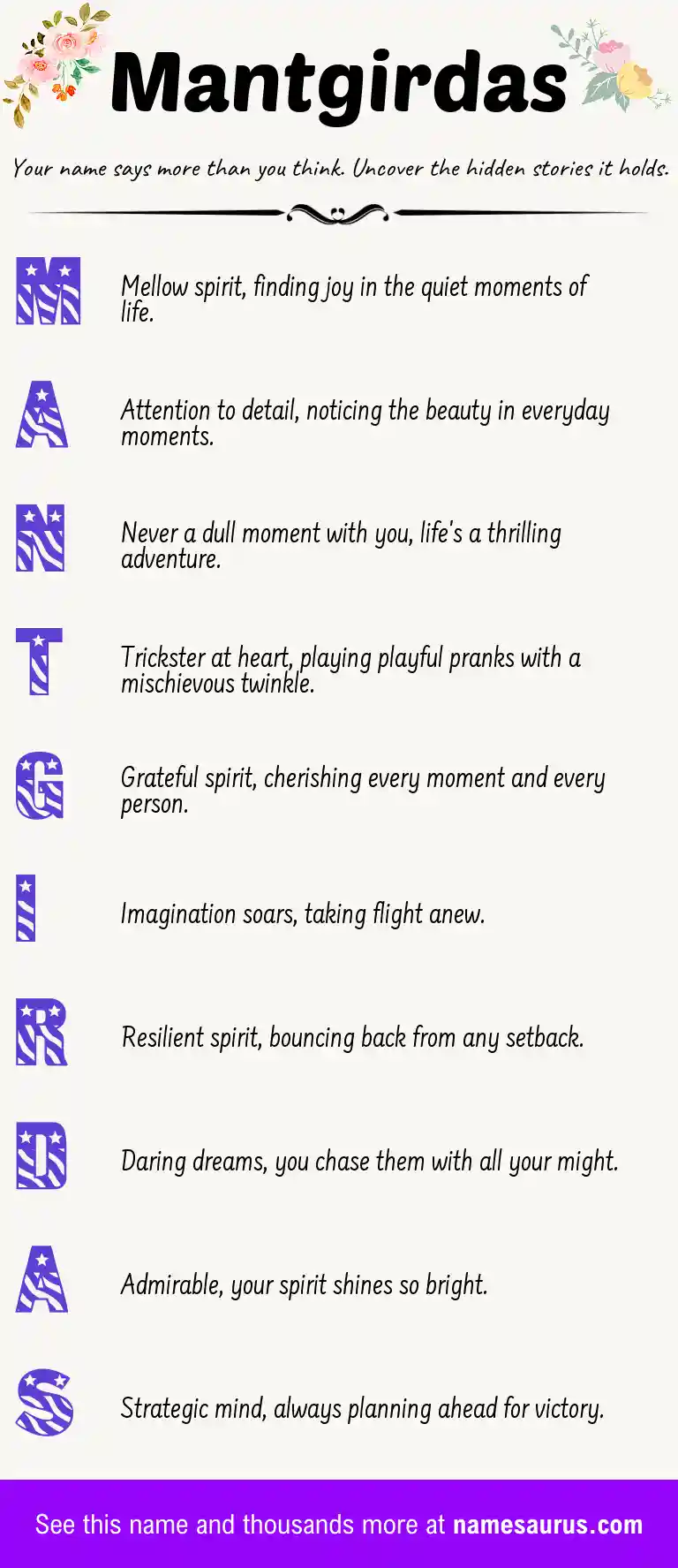 Acrostic poem about Mantgirdas.