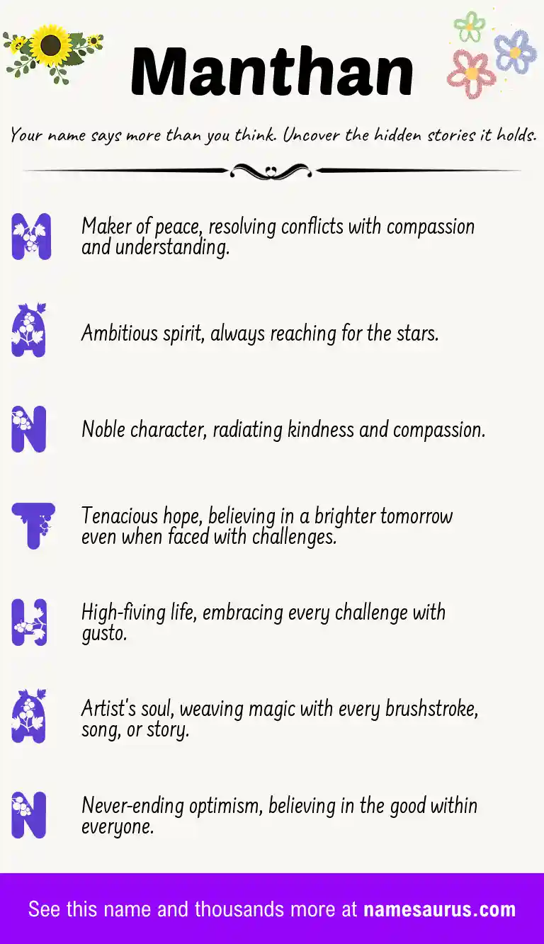 Acrostic poem about Manthan.