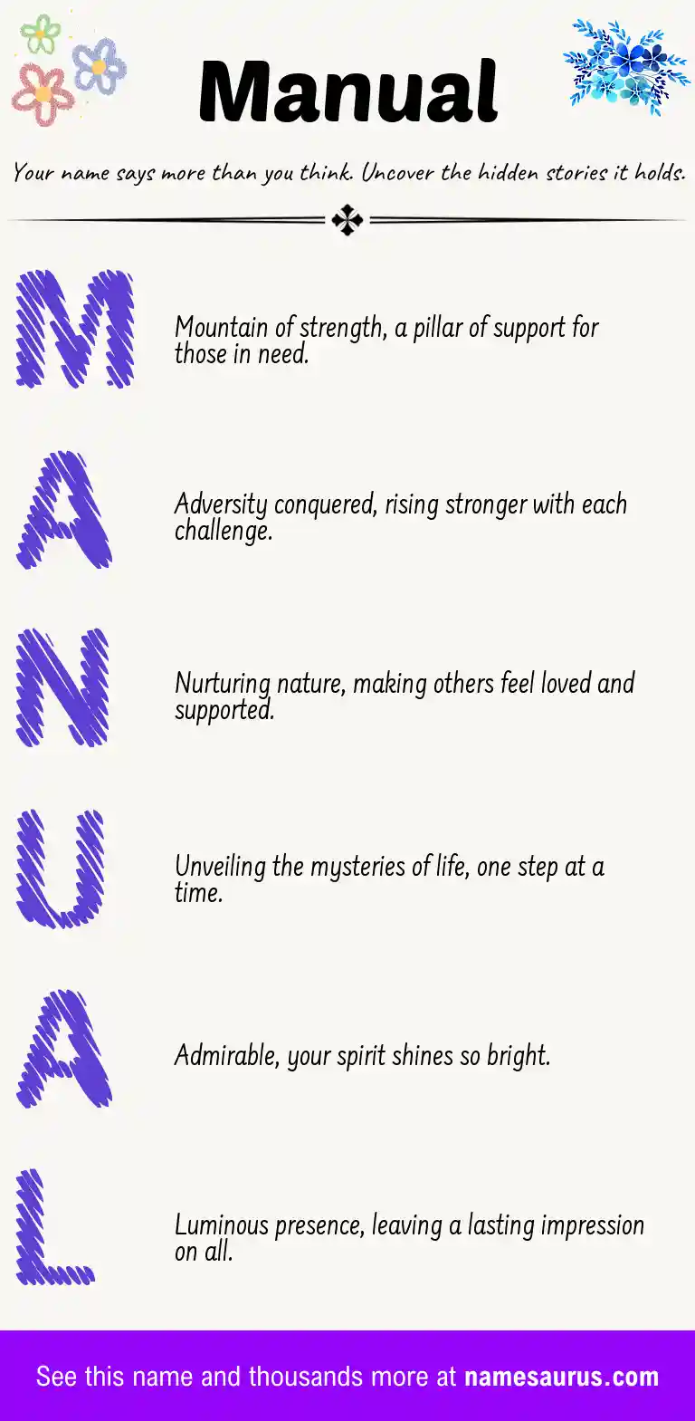 Acrostic poem about Manual.
