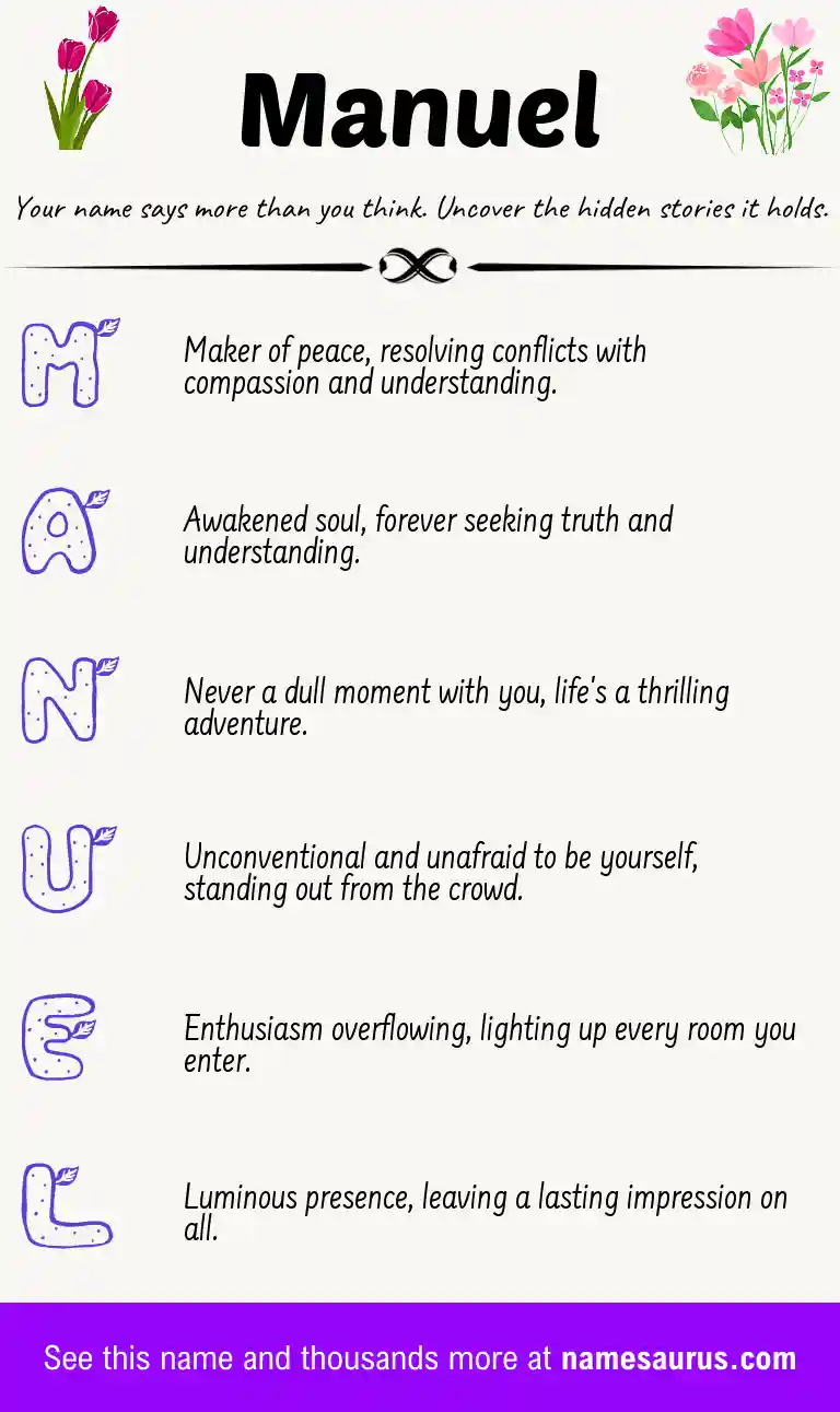 Acrostic poem about Manuel.