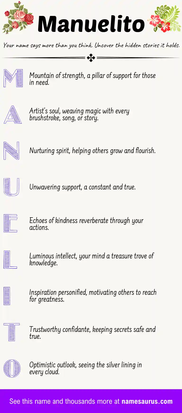 Acrostic poem about Manuelito.