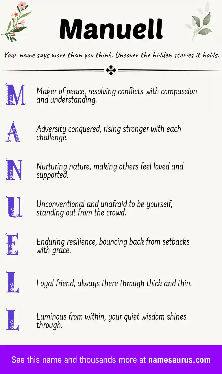 Acrostic poem about Manuell.