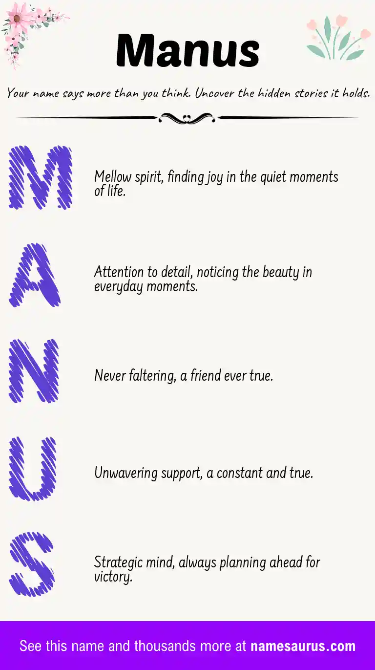 Acrostic poem about Manus.