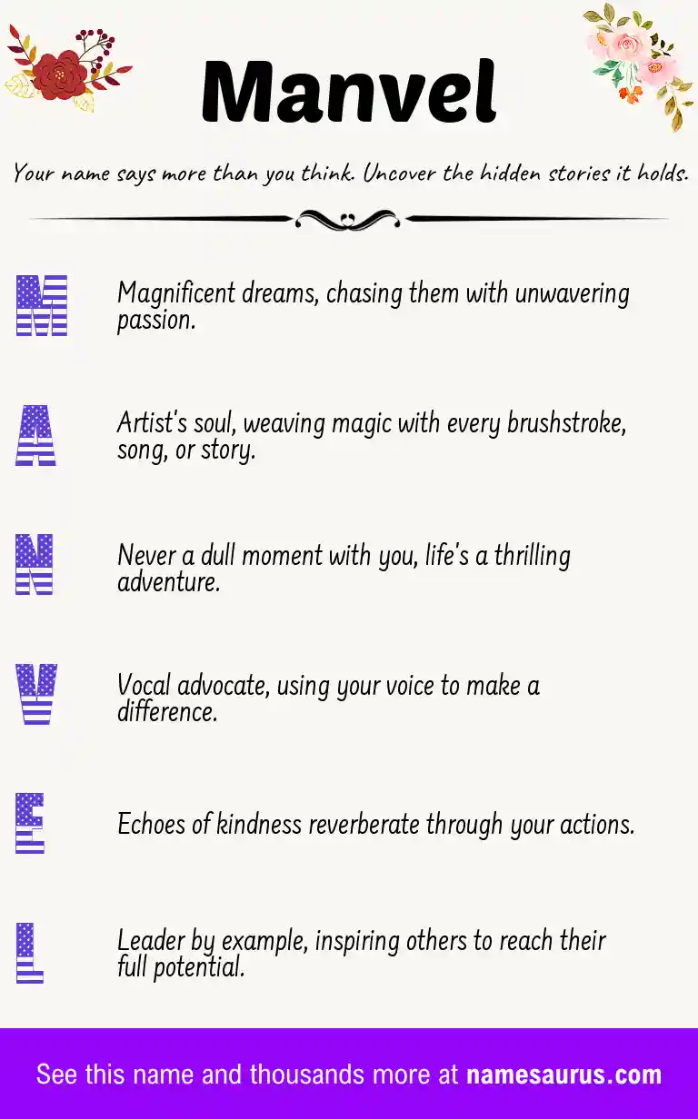 Acrostic poem about Manvel.