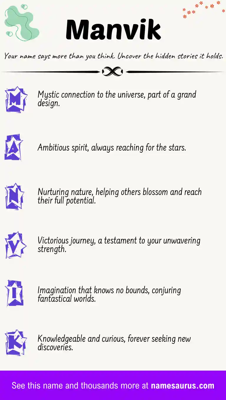 Acrostic poem about Manvik.