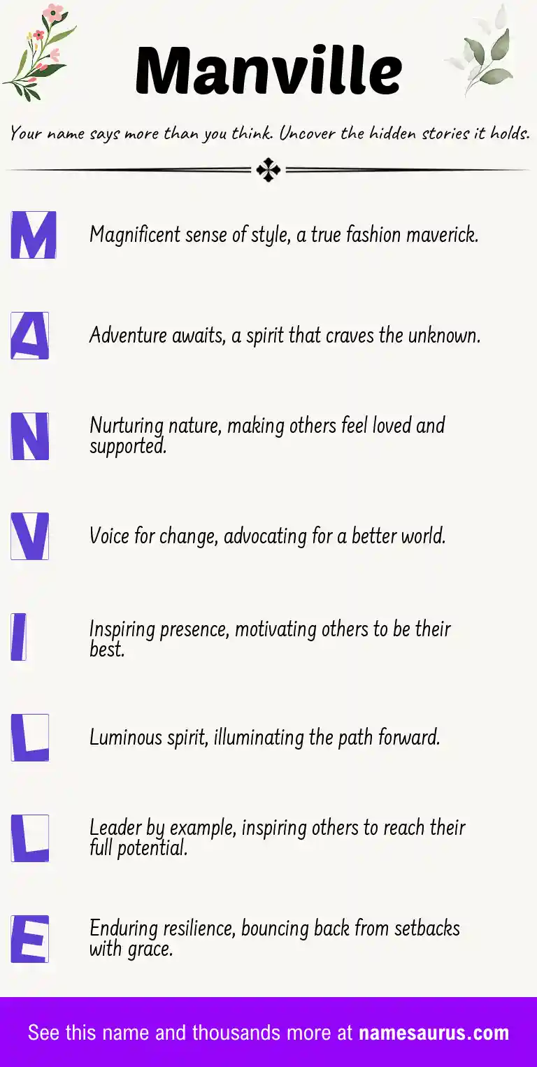 Acrostic poem about Manville.