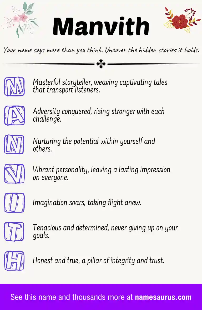 Acrostic poem about Manvith.