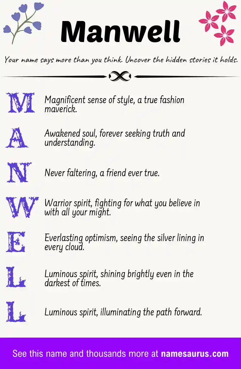 Acrostic poem about Manwell.