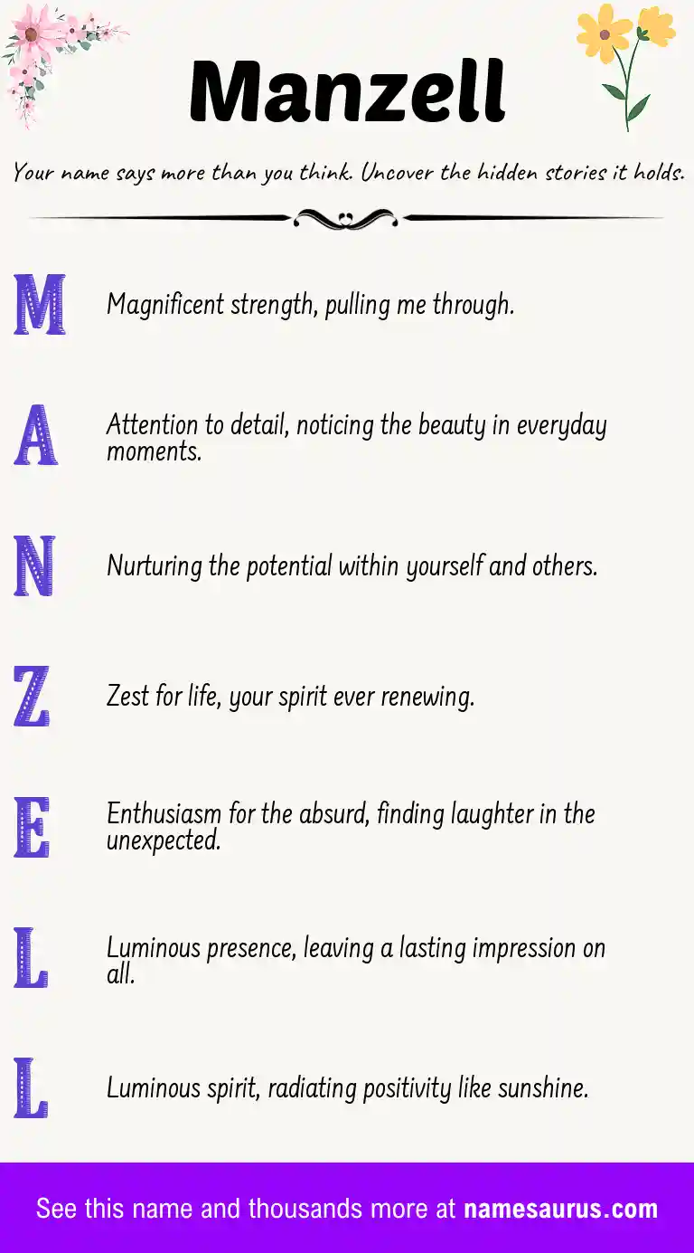 Acrostic poem about Manzell.