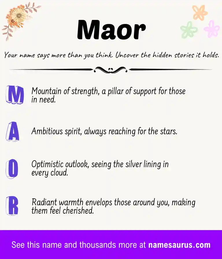 Acrostic poem about Maor.
