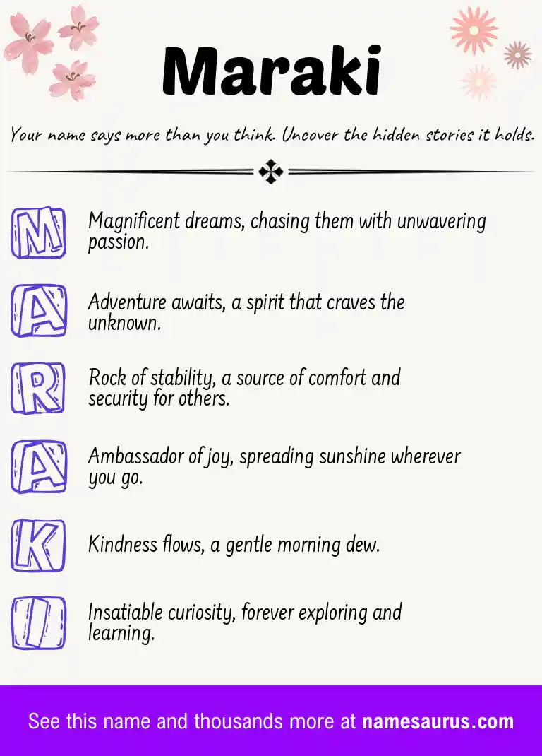 Acrostic poem about Maraki.