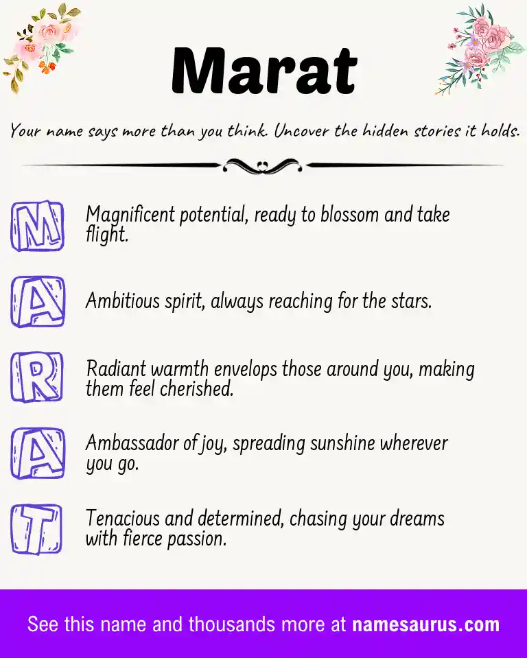 Acrostic poem about Marat.