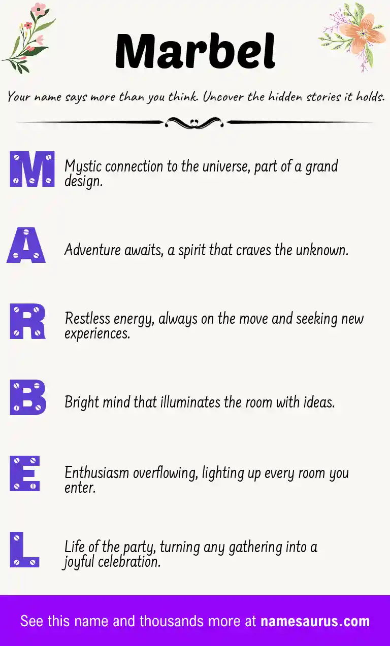 Acrostic poem about Marbel.