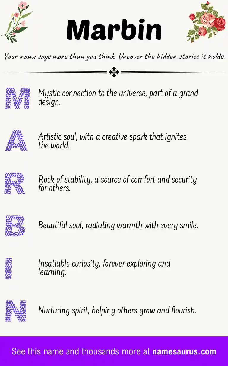 Acrostic poem about Marbin.