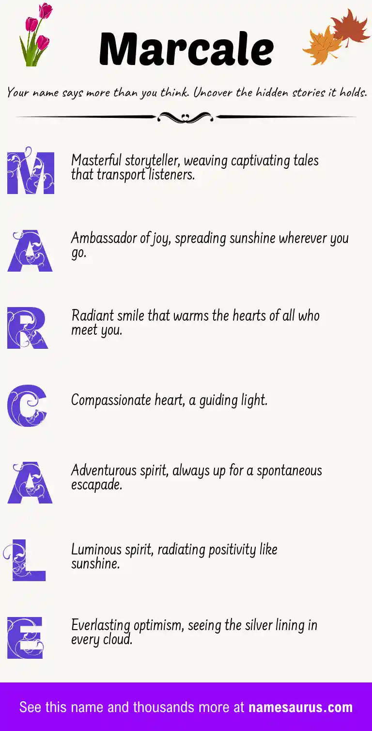 Acrostic poem about Marcale.