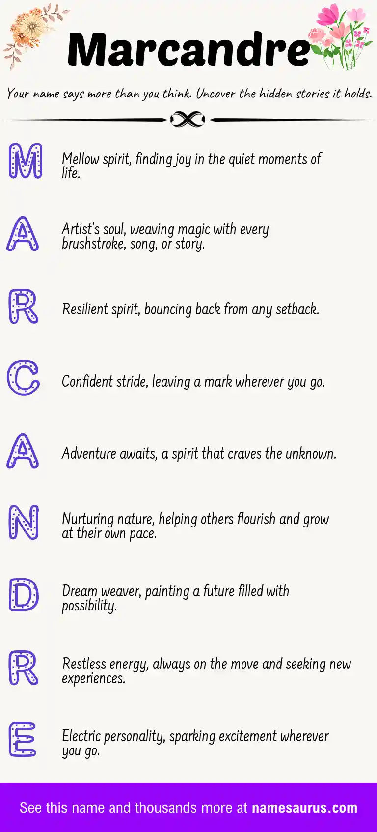 Acrostic poem about Marcandre.