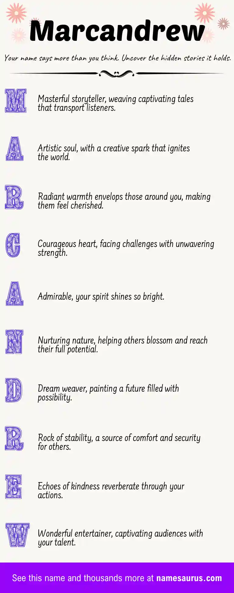 Acrostic poem about Marcandrew.