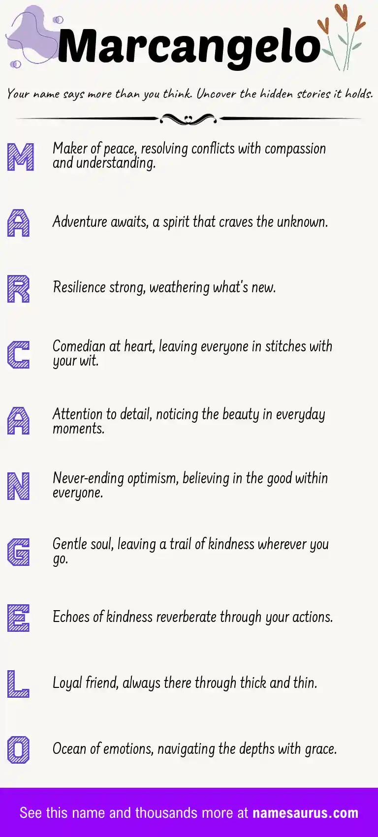 Acrostic poem about Marcangelo.