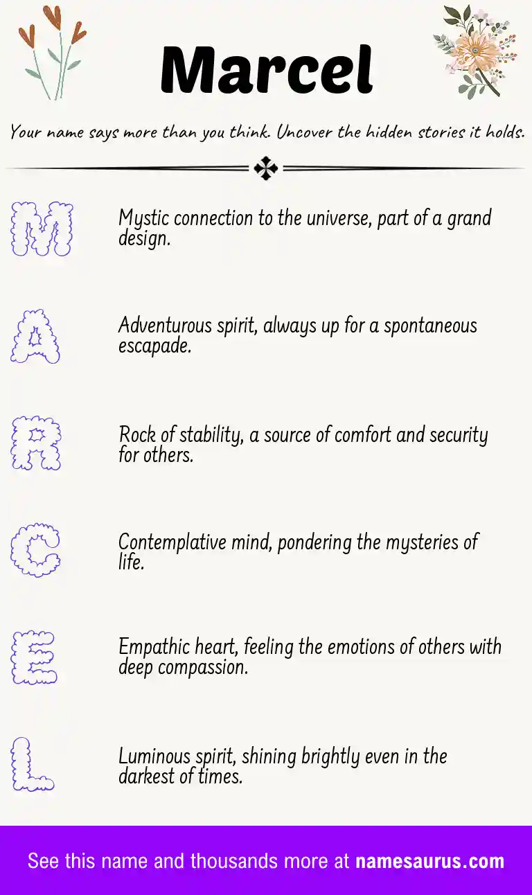 Acrostic poem about Marcel.