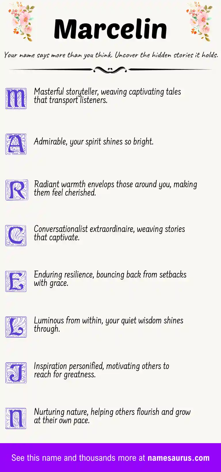 Acrostic poem about Marcelin.