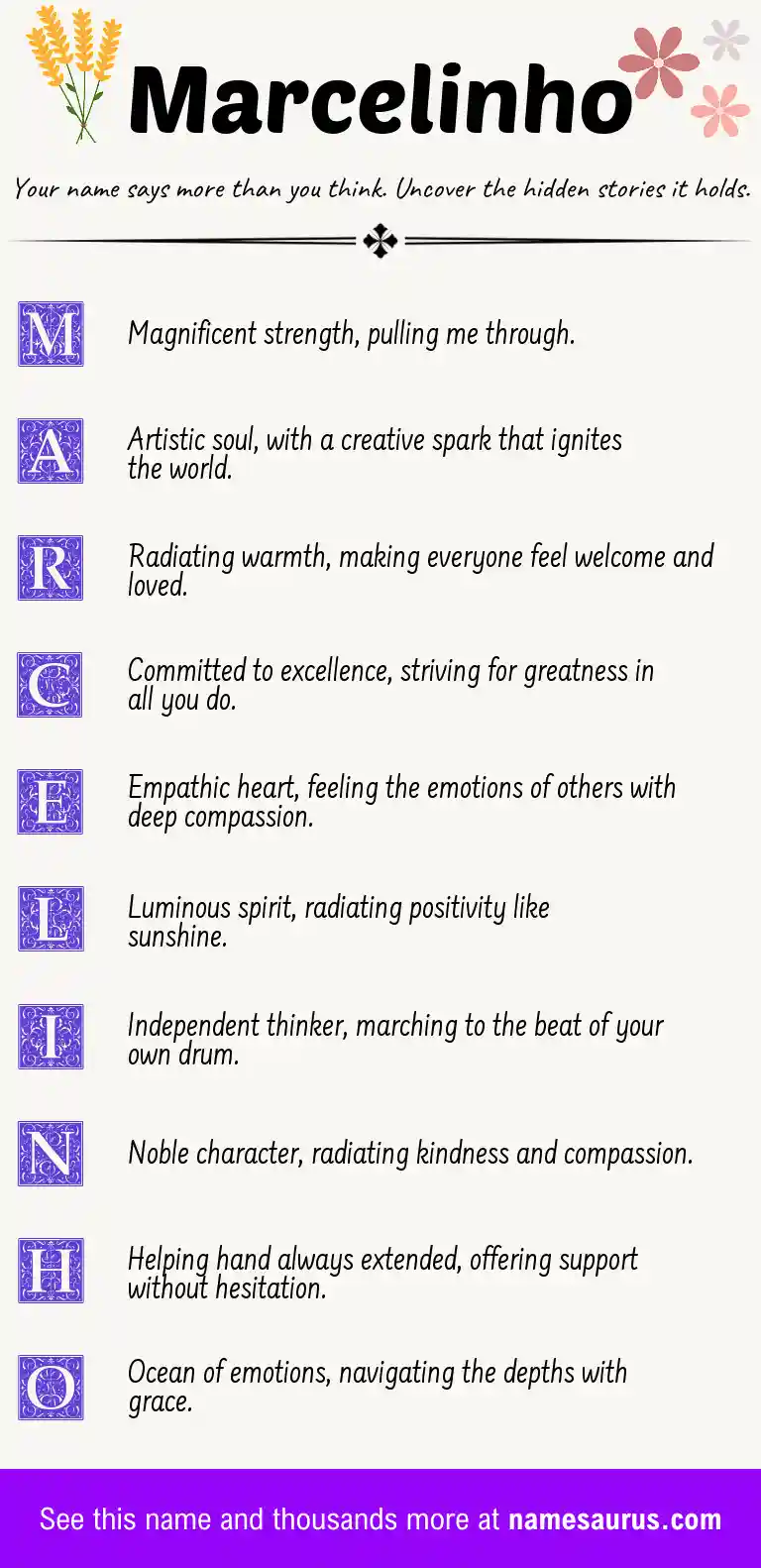 Acrostic poem about Marcelinho.