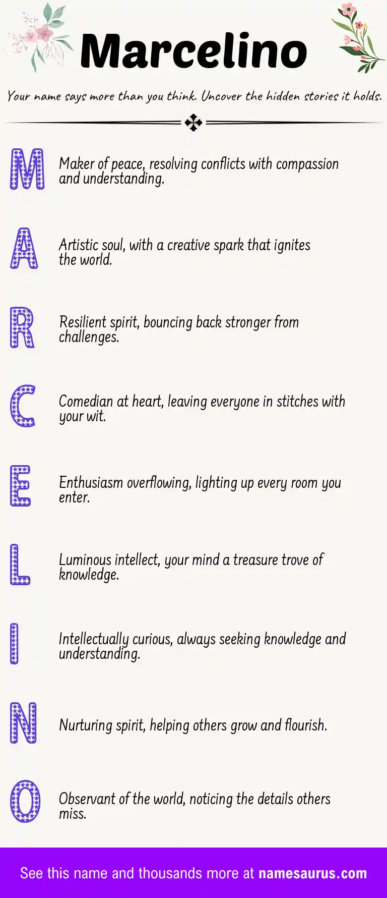 Acrostic poem about Marcelino.