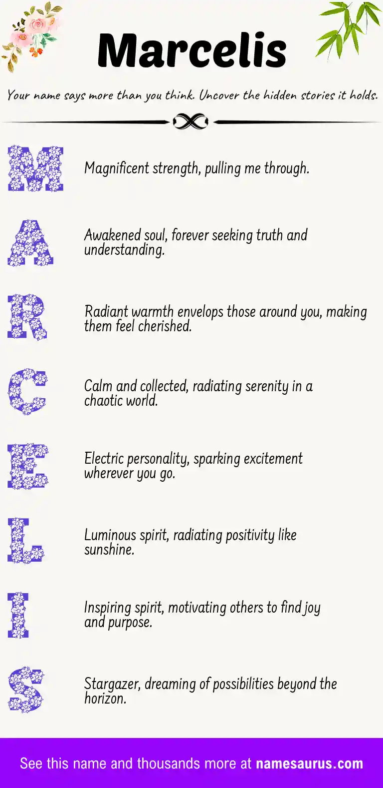 Acrostic poem about Marcelis.