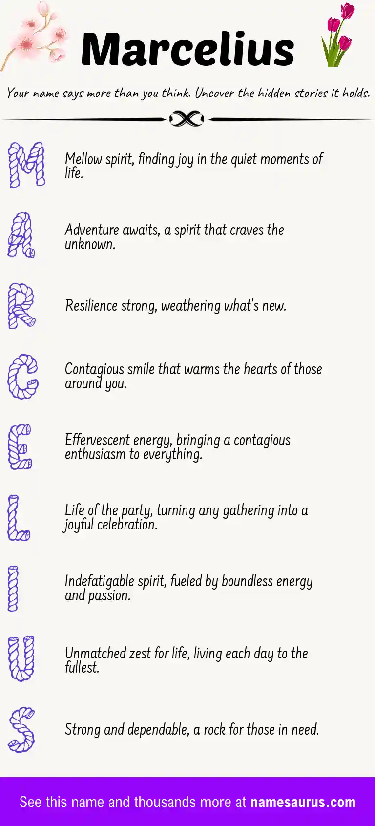 Acrostic poem about Marcelius.