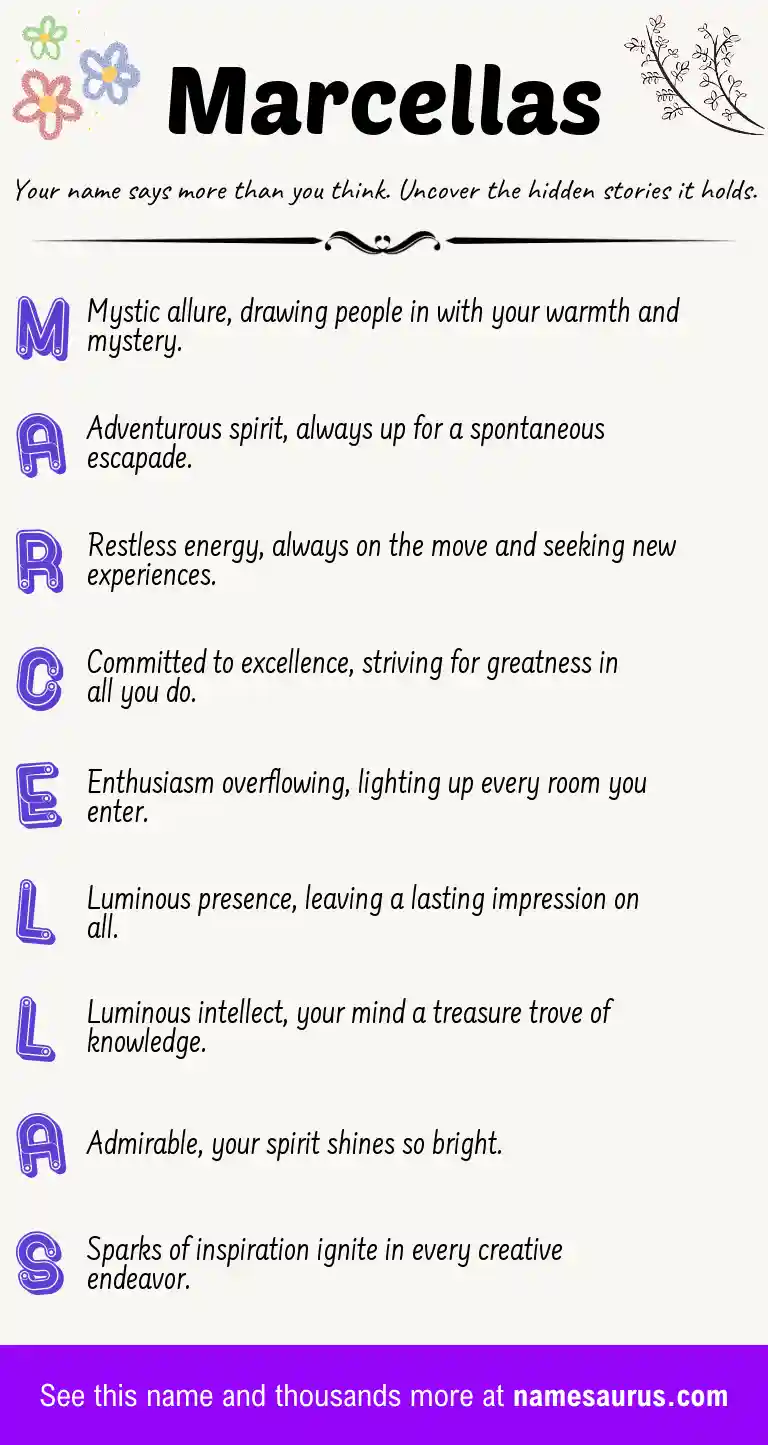 Acrostic poem about Marcellas.