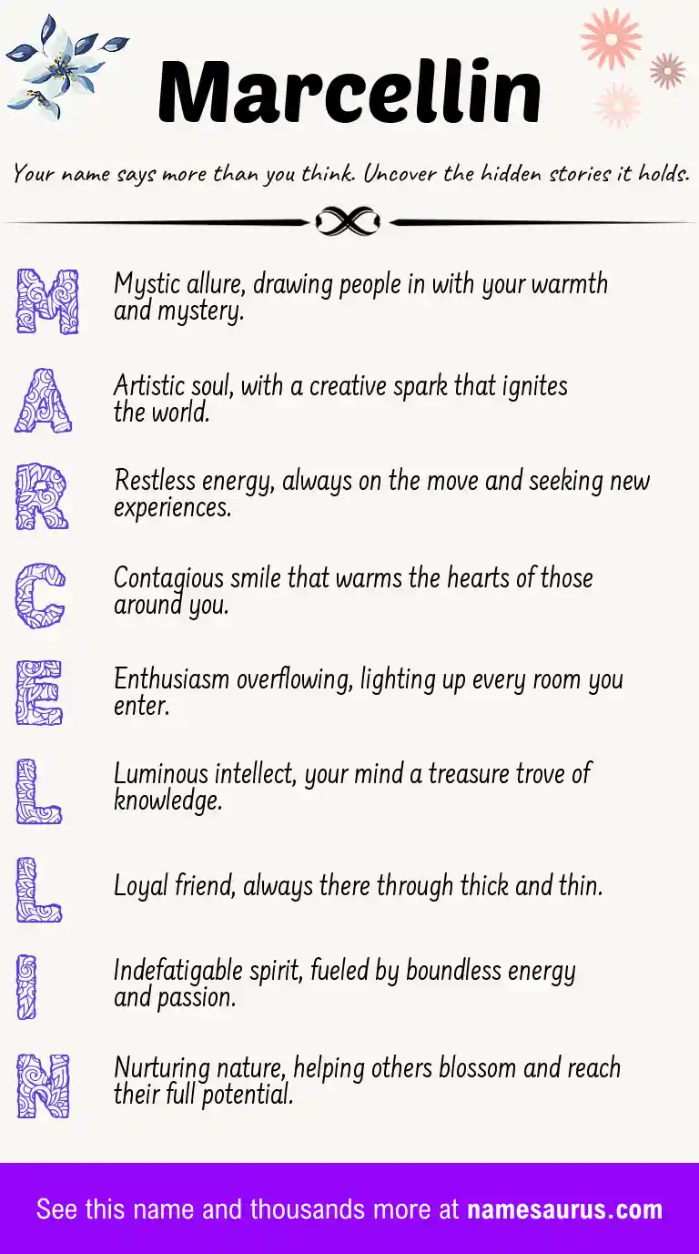 Acrostic poem about Marcellin.