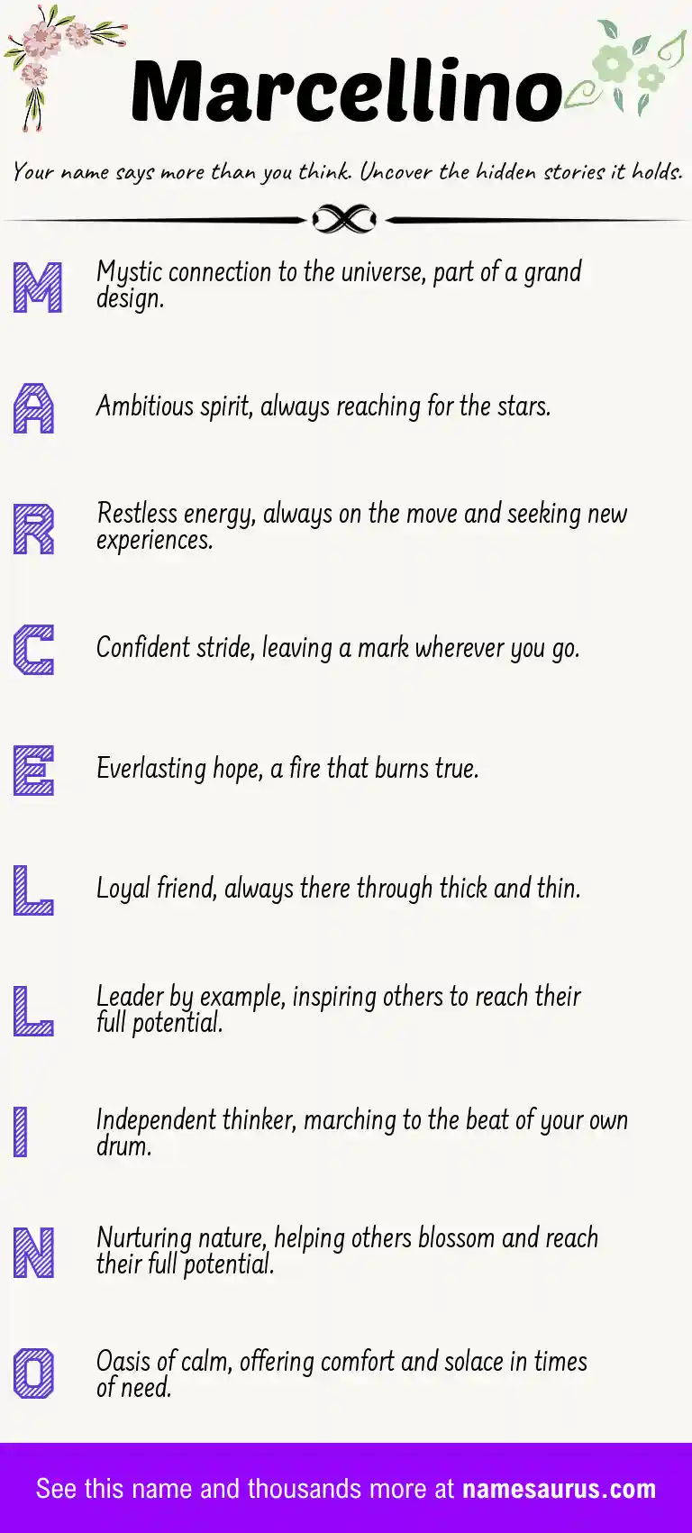 Acrostic poem about Marcellino.