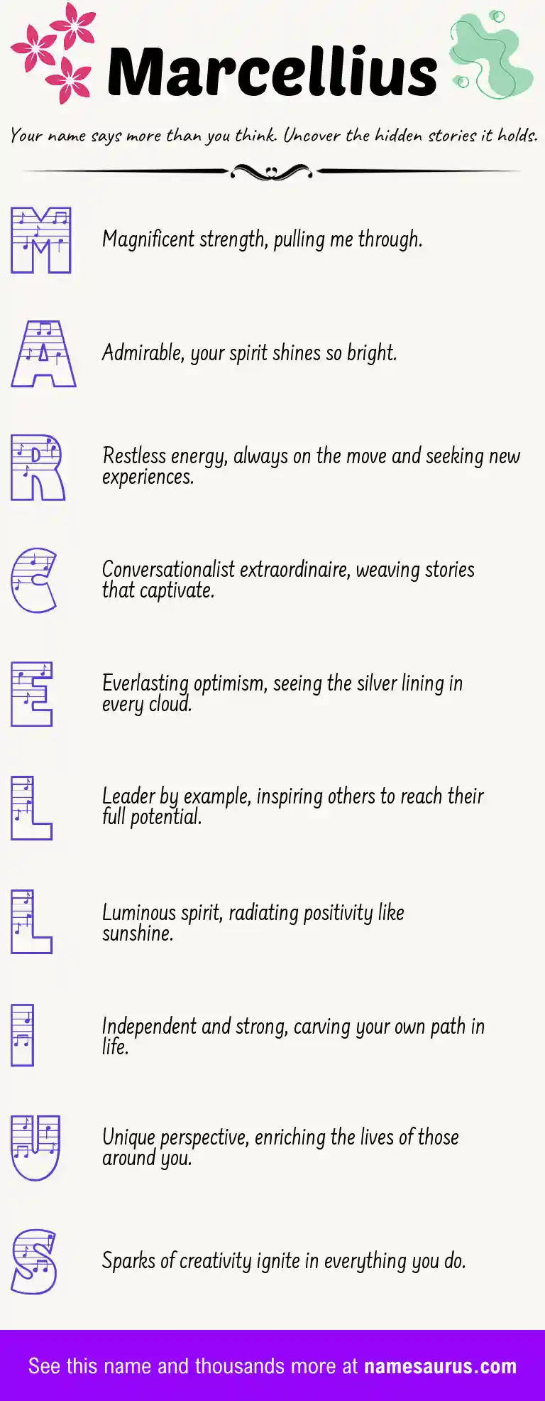 Acrostic poem about Marcellius.