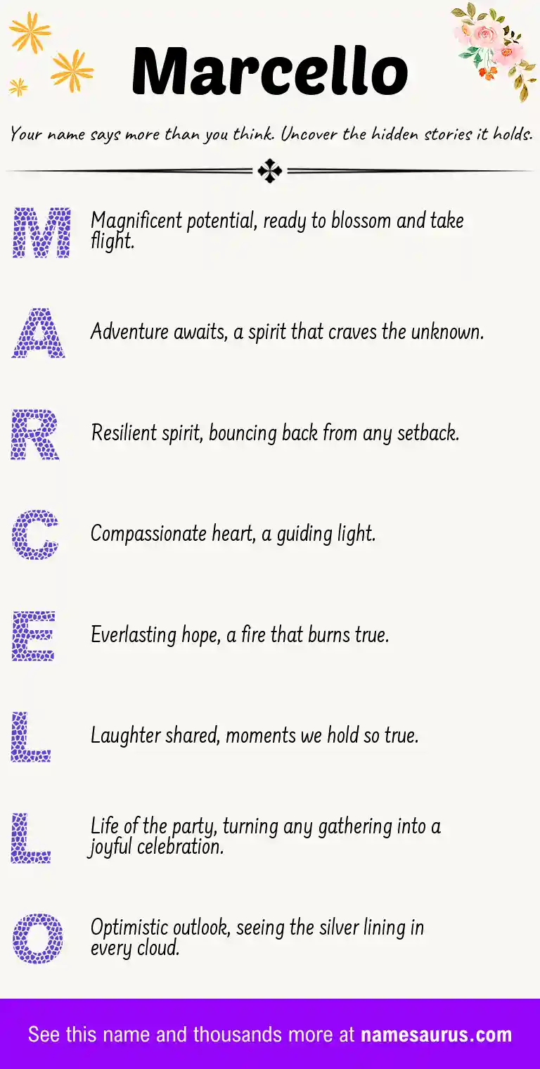 Acrostic poem about Marcello.