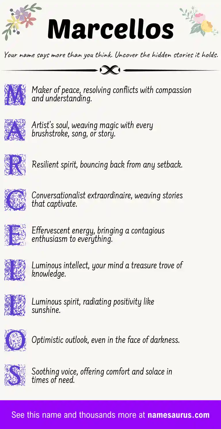 Acrostic poem about Marcellos.