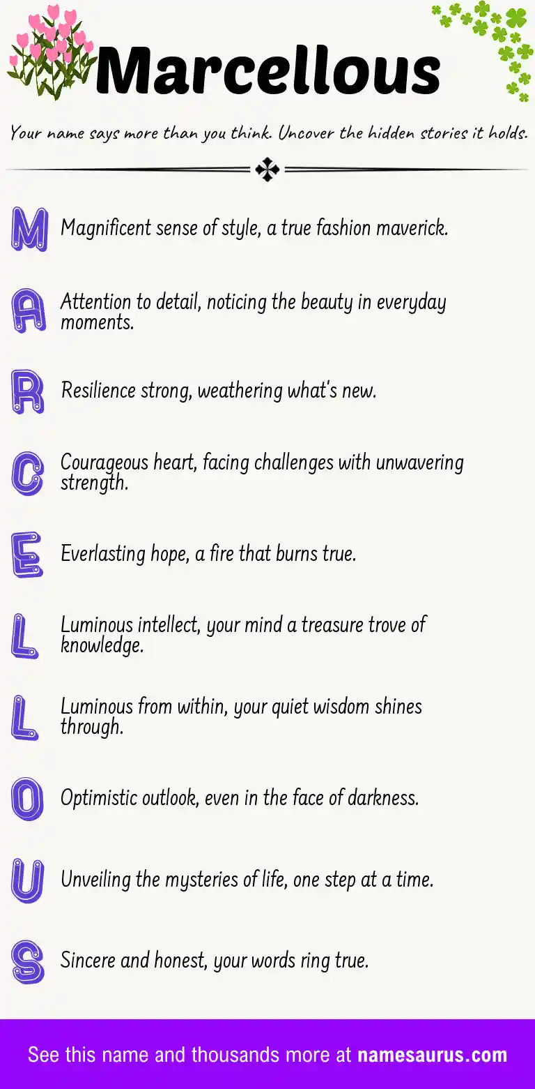 Acrostic poem about Marcellous.