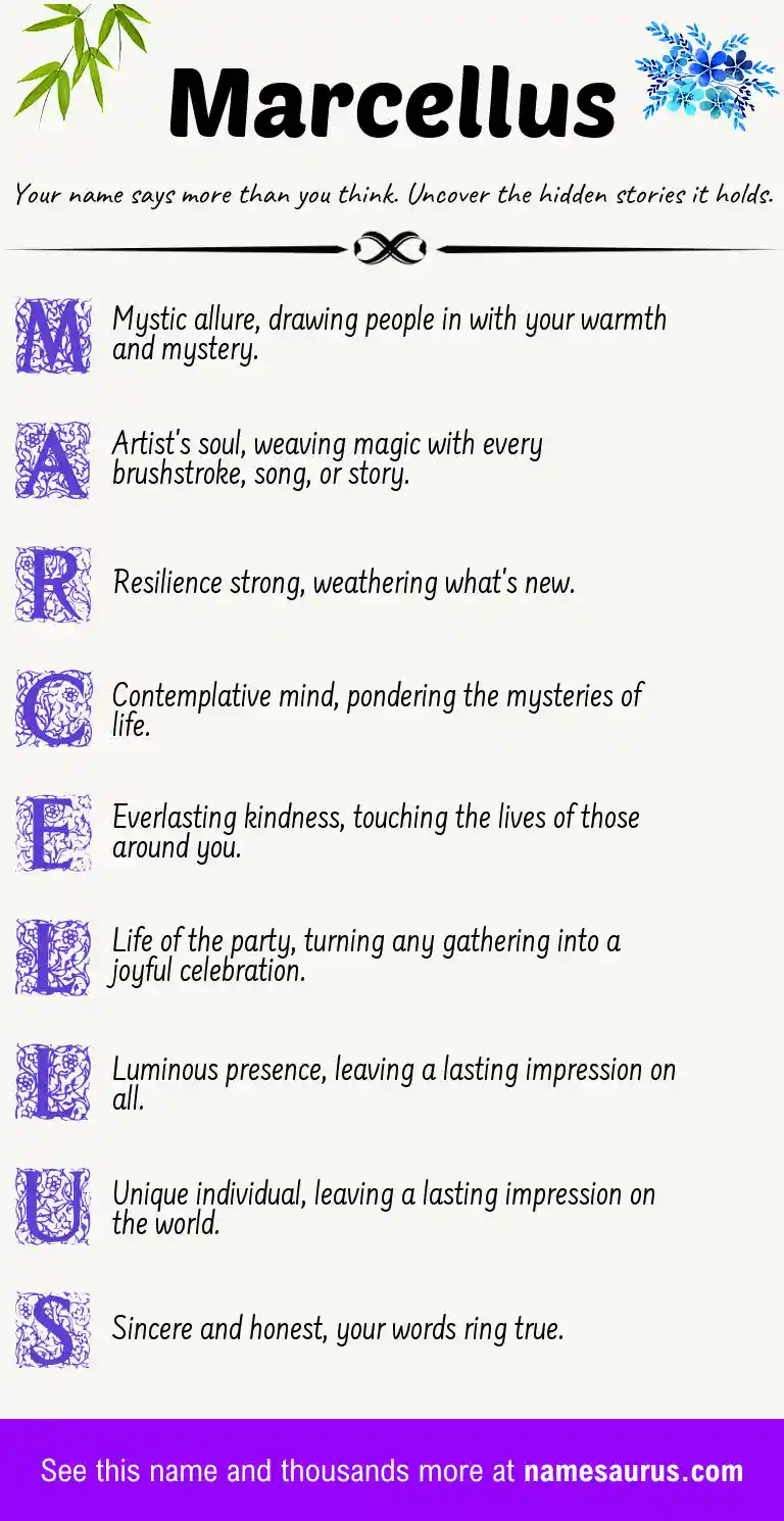 Acrostic poem about Marcellus.