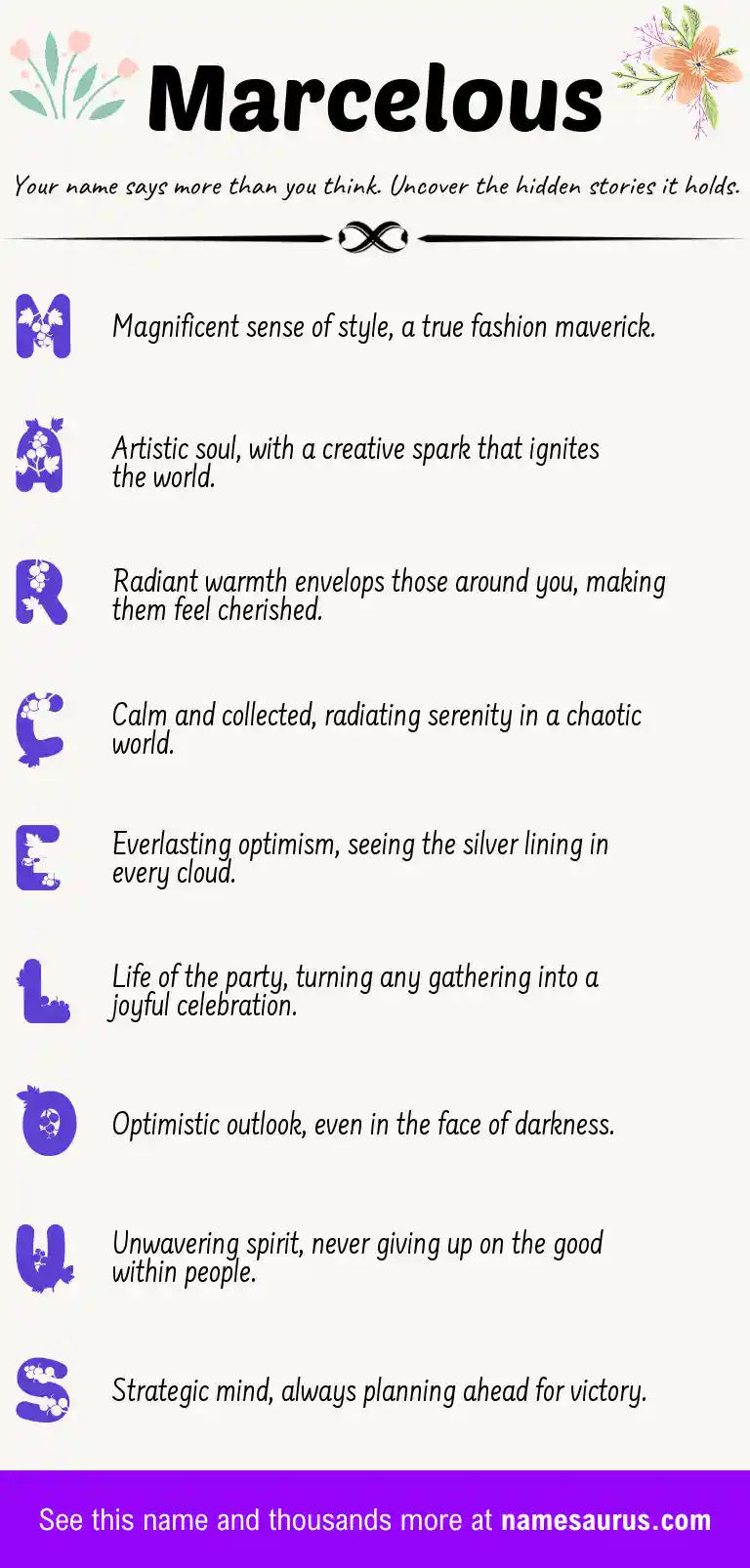 Acrostic poem about Marcelous.