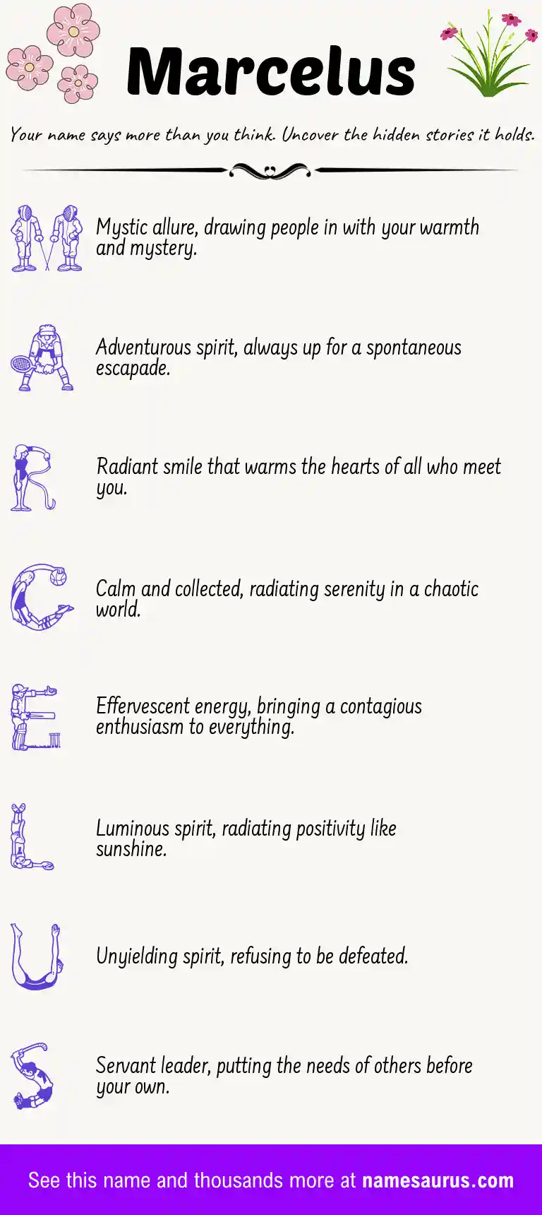 Acrostic poem about Marcelus.